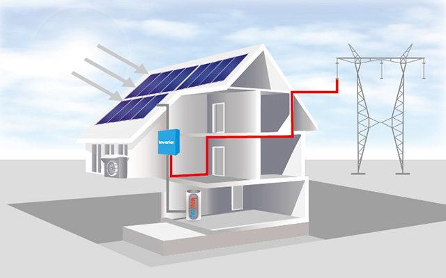 Graphic showing sunlight hitting solar panels on the roof of a home and power line providing additional power to home
